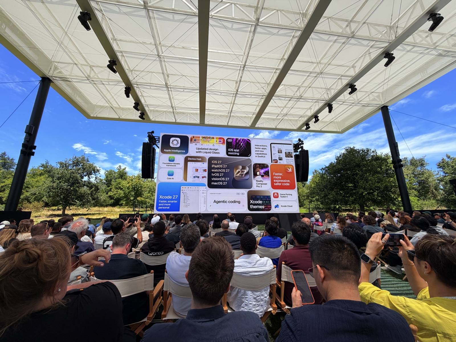 Summary of Platforms State of the Union