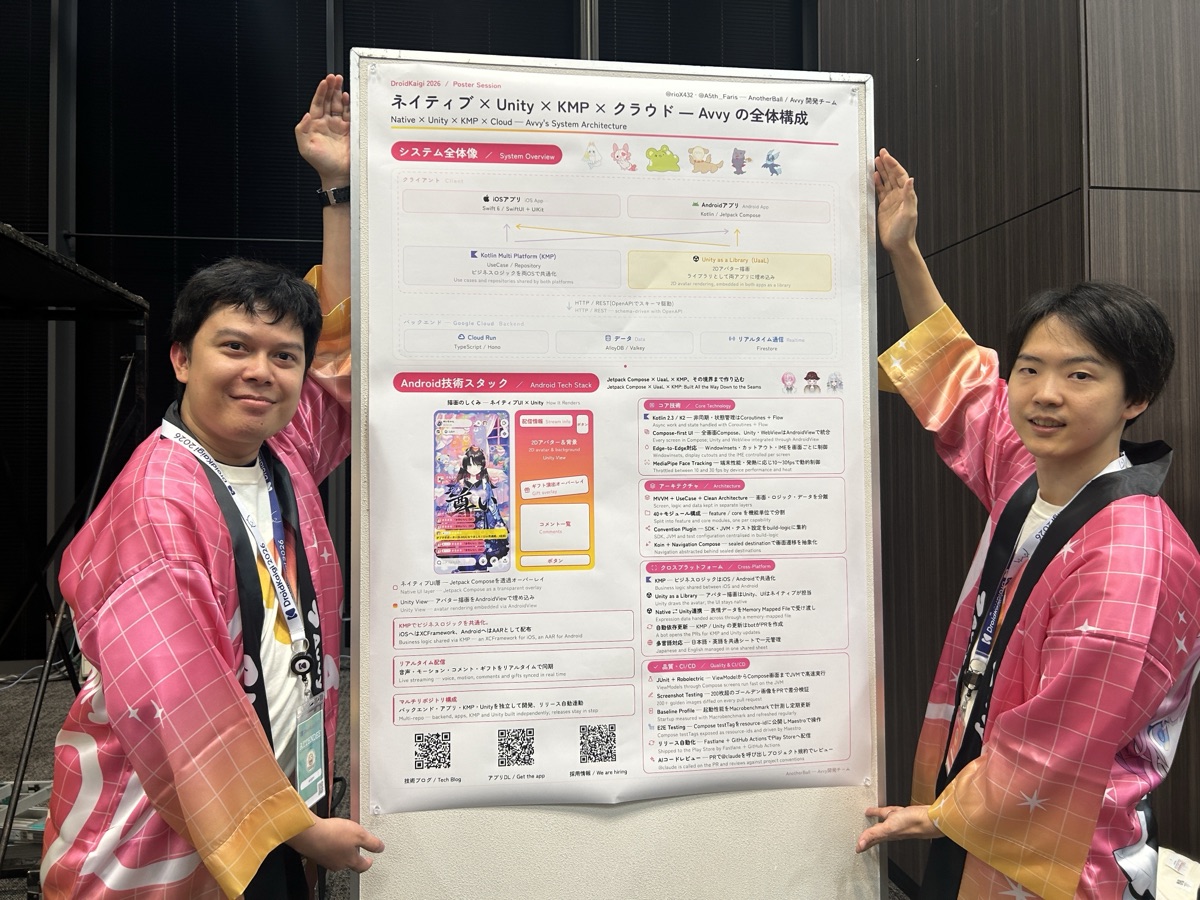 Our Day 0 poster session entry, mapping out Avvy's system architecture